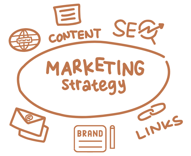 Marketing strategy graph of SEO, Content, Brand, and Email